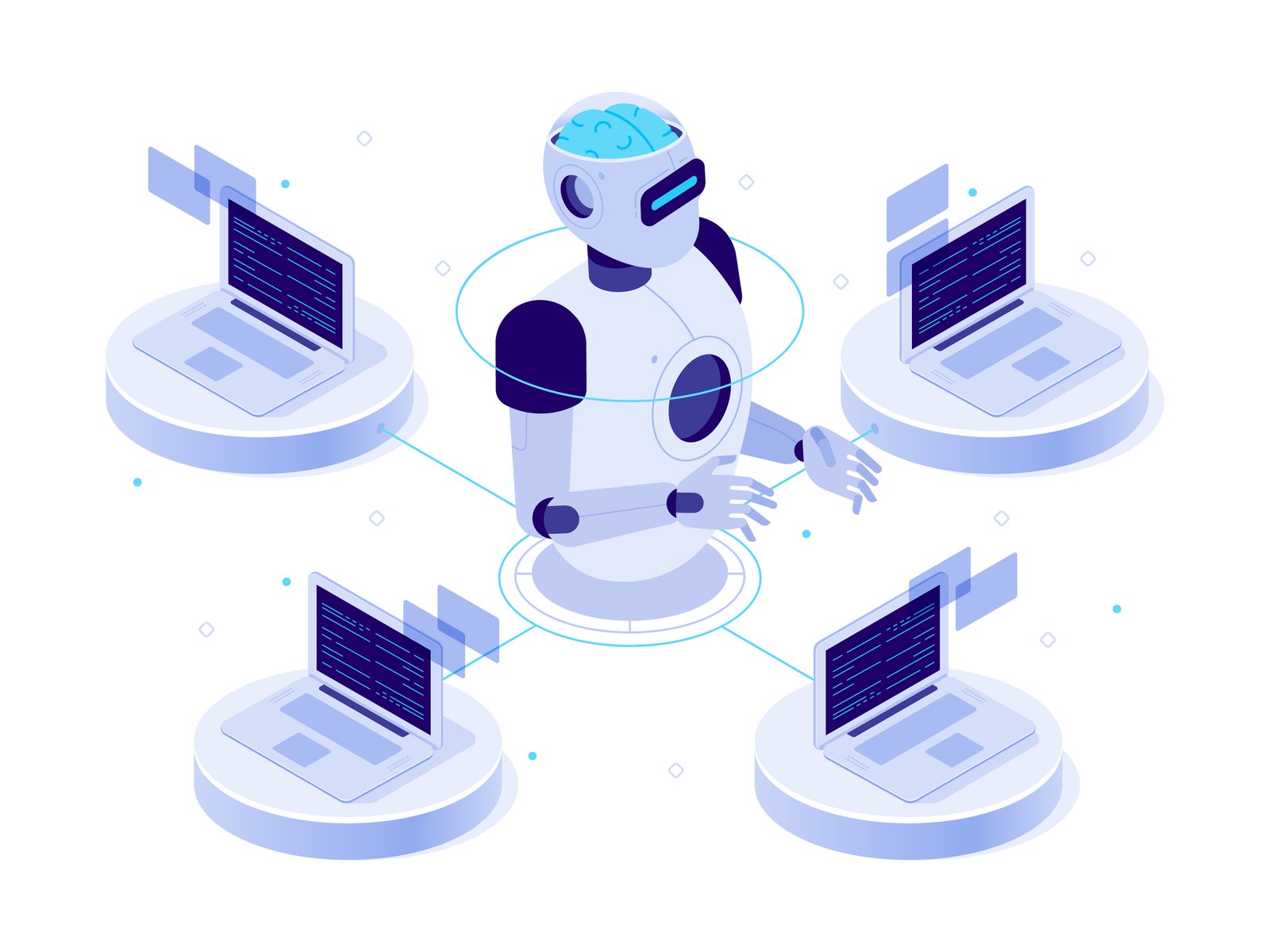 AI & Automation benefits